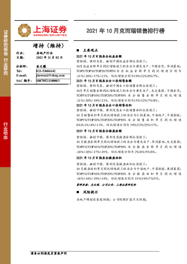房地产行业2021年10月克而瑞销售排行榜