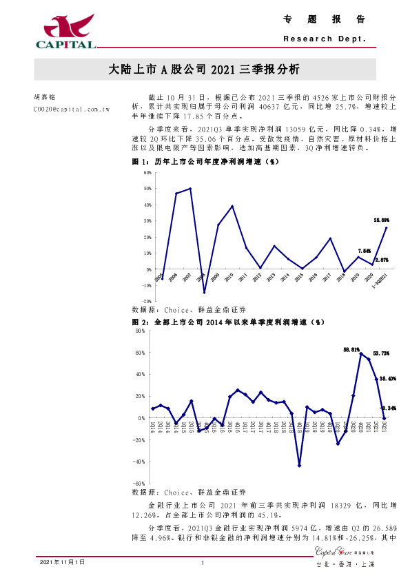 非银金融：大陆上市A股公司2021三季报分析
