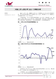 非银金融：大陆上市A股公司2021三季报分析