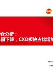 2021Q3持仓分析：医药仓位小幅下降，CXO板块占比增加