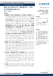 电气设备与新能源行业点评：基金21Q3持仓点评：新能源汽车、光伏、电力设备持仓全面上升