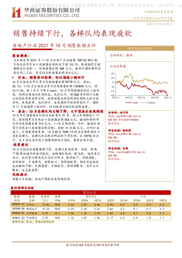 房地产行业2021年10月销售数据点评：销售持续下行，各梯队均表现疲软