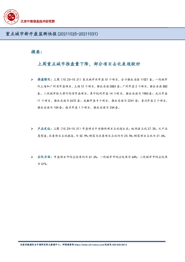 房地产：重点城市新开盘监测快报