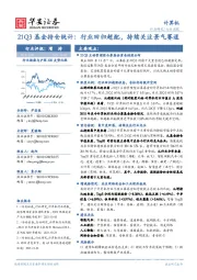 计算机行业周报：21Q3基金持仓统计：行业回归超配，持续关注景气赛道