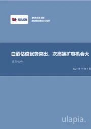 食品饮料：白酒估值优势突出，次高端扩容机会大
