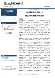 医药生物行业双周报2021年第22期总第46期：全球首款新冠口服药获批上市 国家医保局确定带量采购续约规则