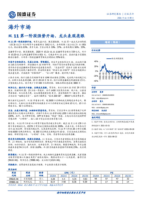 电商行业海外市场：双11第一阶段强势开场，龙头表现亮眼
