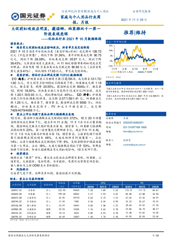 化妆品行业2021年10月数据跟踪：大促前虹吸效应明显，薇诺娜、珀莱雅双十一第一阶段表现亮眼