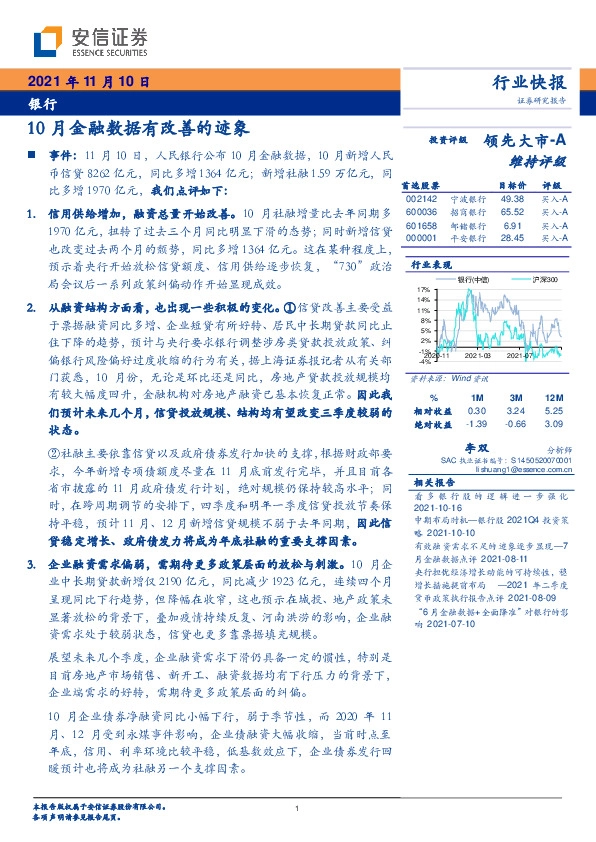 银行：10月金融数据有改善的迹象