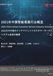2021年中国智能客服行业概览