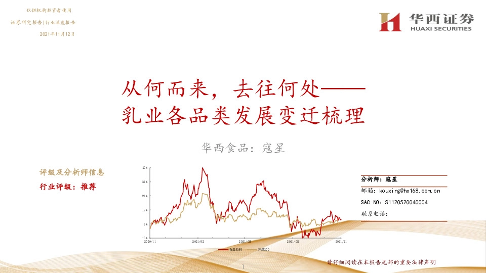 乳业各品类发展变迁梳理：从何而来，去往何处