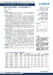 化工行业2021年11月第二周周报:国际油价高位震荡,农化板块持续上行