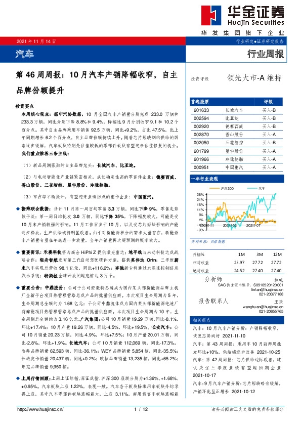 汽车第46周周报：10月汽车产销降幅收窄，自主品牌份额提升