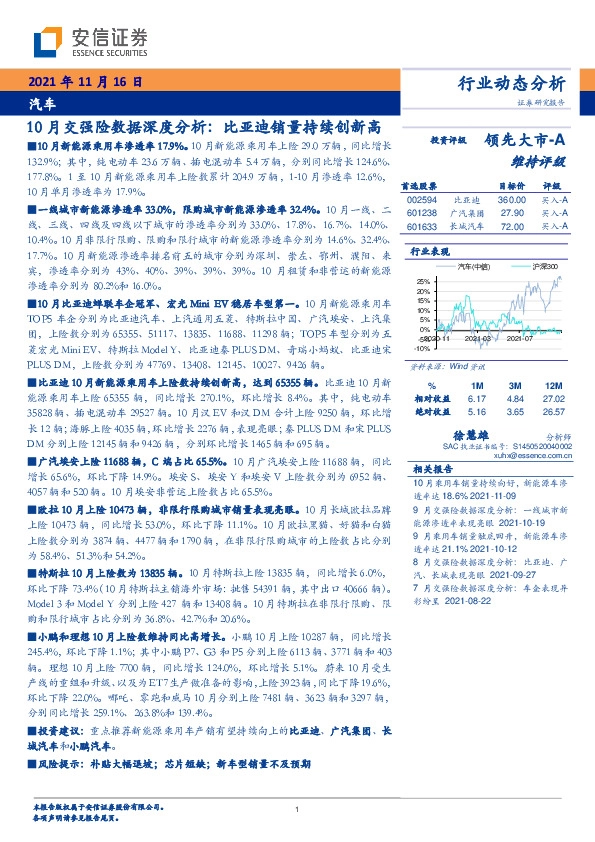 汽车10月交强险数据深度分析：比亚迪销量持续创新高