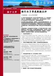 银行业3季度数据点评：业绩稳健，关注政策调整