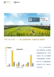 房地产：2021年10月——第二批集中供地 月度成交大幅回升