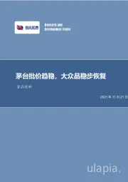食品饮料行业周报：茅台批价趋稳，大众品稳步恢复