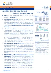 银行2021Q3货币政策执行报告点评：宏观政策、银行利差出现积极的变化