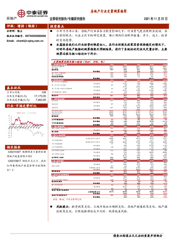 房地产行业定量测算框架