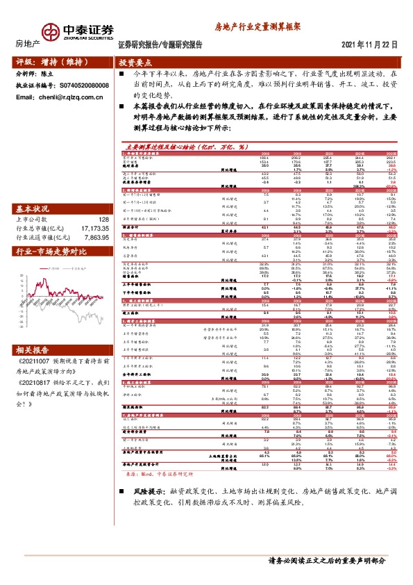 房地产行业定量测算框架