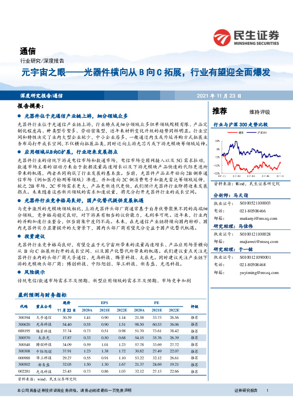 通信深度报告：元宇宙之眼——光器件横向从B向C拓展，行业有望迎全面爆发
