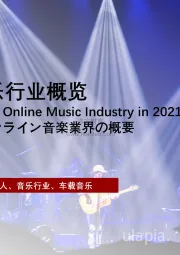 2021年中国在线音乐行业概览