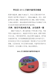 华北区10-11月新开盘项目谍报