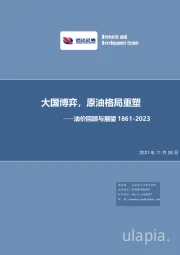 油价回顾与展望：大国博弈，原油格局重塑