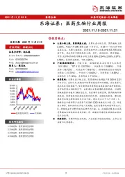 医药生物行业周报