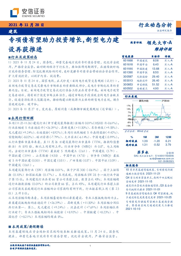 建筑行业动态分析：专项债有望助力投资增长，新型电力建设再获推进