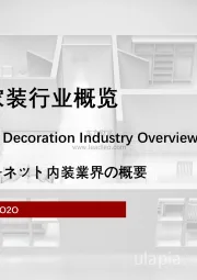 2021年中国互联网家装行业概览