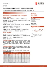 国内半导体设备招投标月度数据跟踪第6期(2021年12月):北方华创设备中标量环比上升,至纯科技中标清洗设备