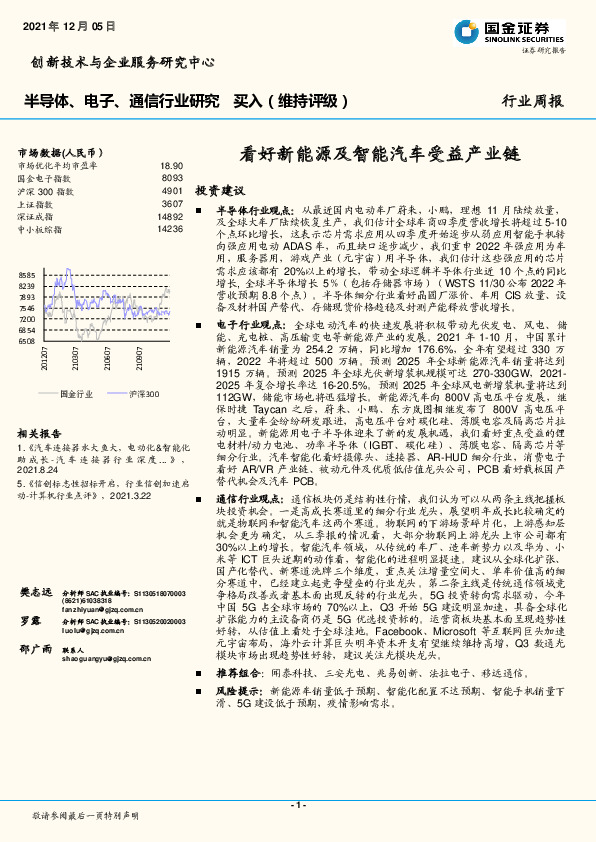 半导体、电子、通信行业研究周报：看好新能源及智能汽车受益产业链