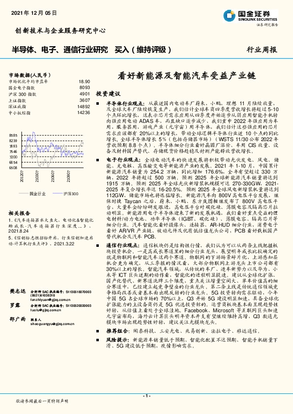 半导体、电子、通信行业研究周报：看好新能源及智能汽车受益产业链