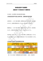 激光雷达配件产业链跟踪：永新光学VS炬光科技VS腾景科技