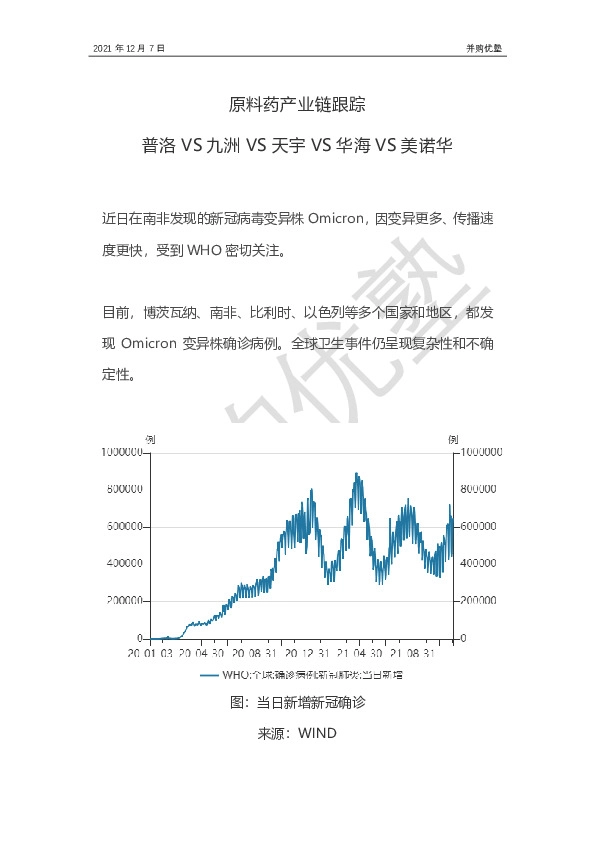 原料药产业链跟踪：普洛VS九洲VS天宇VS华海VS美诺华
