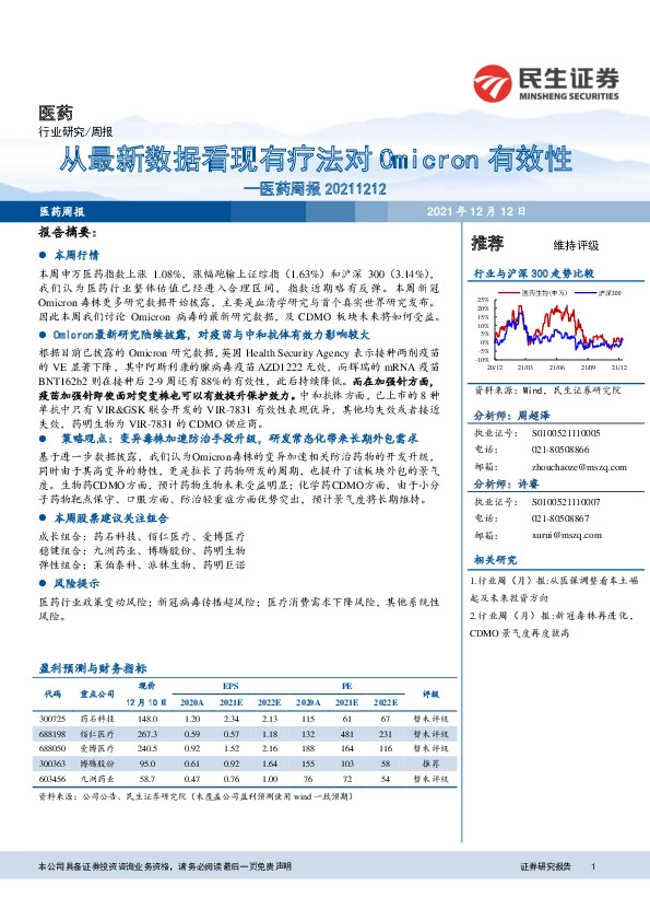 医药周报：从最新数据看现有疗法对Omicron有效性