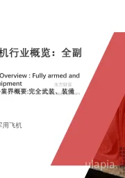 2021年中国航空飞机行业概览：全副武装，装备升级