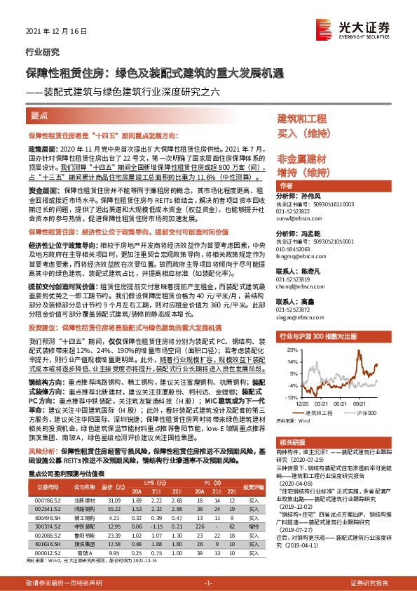装配式建筑与绿色建筑行业深度研究之六：保障性租赁住房：绿色及装配式建筑的重大发展机遇