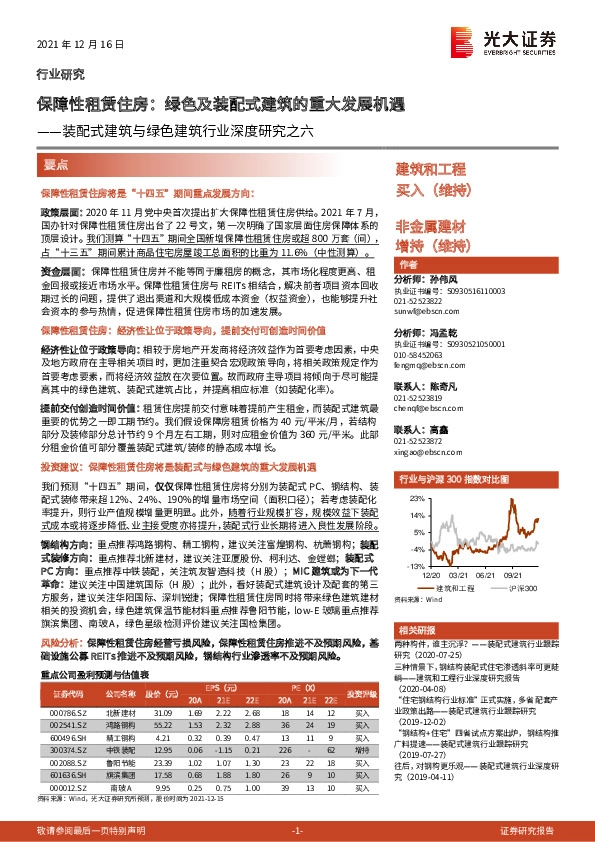 装配式建筑与绿色建筑行业深度研究之六：保障性租赁住房：绿色及装配式建筑的重大发展机遇