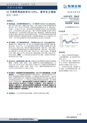 汽车行业周报：12月前两周批发环比+25%，看好自主崛起