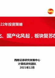 计算机行业2022年投资策略：智能化、国产化风起，板块复苏在即