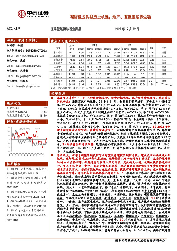 建筑材料行业周报：碳纤维龙头迎历史机遇；地产、基建望底部企稳