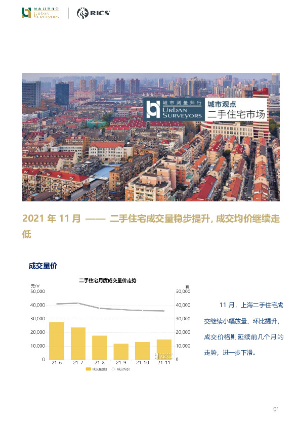 二手住宅市场2021年11月：二手住宅成交量稳步提升，成交均价继续走低