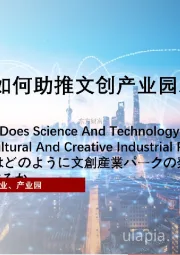 2021年短报告：科技如何助推文创产业园发展升级
