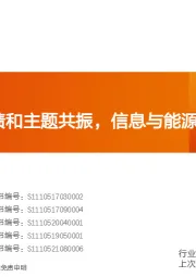 通信行业投资策略:业绩和主题共振,信息与能源腾飞