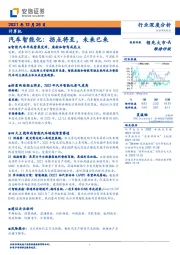 计算机：汽车智能化：拐点将至，未来已来