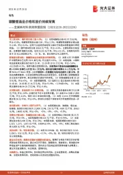金属新材料高频数据周报：碳酸锂商品价格和股价持续背离