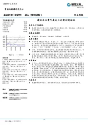 基础化工行业研究：建议关注景气度向上的新材料板块