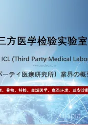 2021年中国ICL(第三方医学检验实验室)行业概览